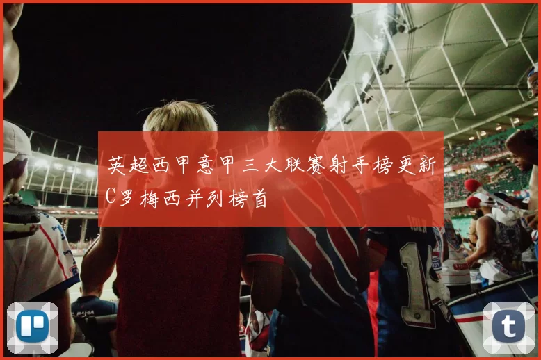 英超西甲意甲三大联赛射手榜更新C罗梅西并列榜首